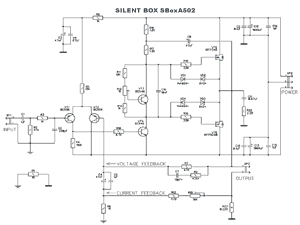 Amplifier SBoxA502